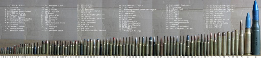 Cartridge Lineup